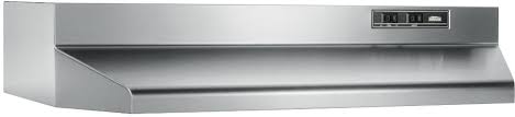  - Range Hoods